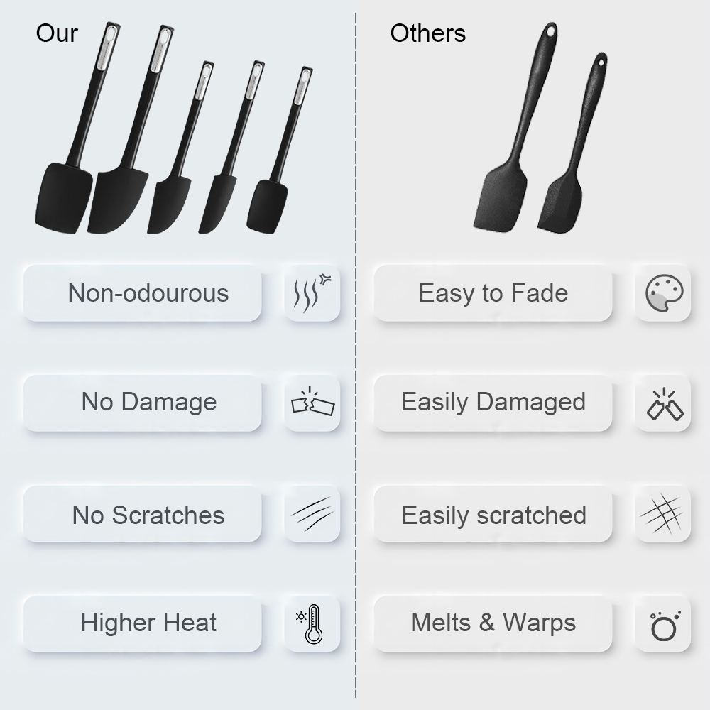 Espátula de cuchara de silicon - Home Cooking Utensil Set reseña y precio