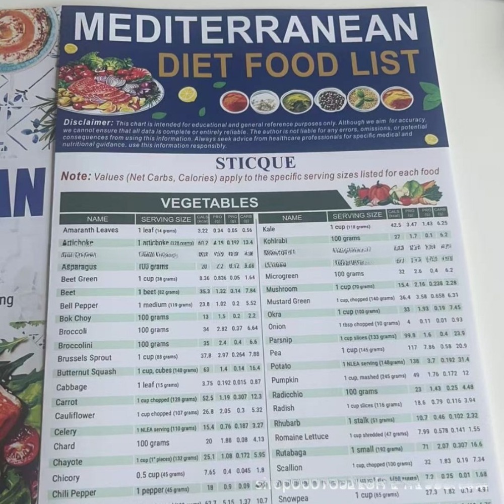 Recetas de la dieta mediterrán - Home Cooking Easy Recipes reseña y precio